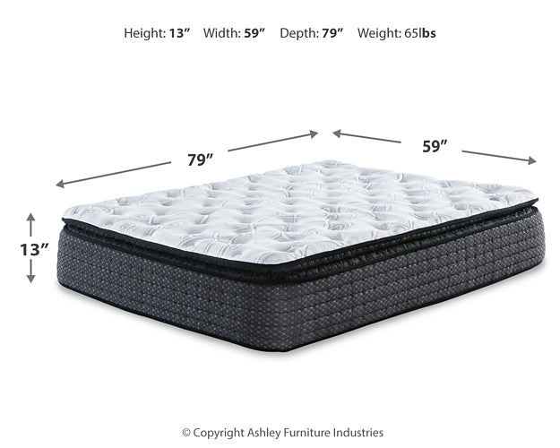 Limited Edition Pillowtop California King Mattress