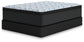 Elite Springs Plush  Mattress